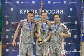 Корпоративная лига