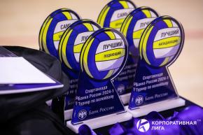 Корпоративная лига
